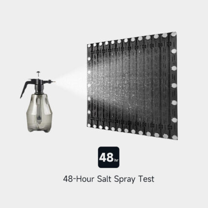 Flexible LED Screens for Curved Displays