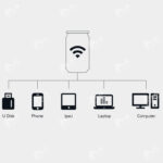 Flexible LED panels-Pop Cans Display