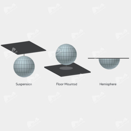 Spherical LED Display
